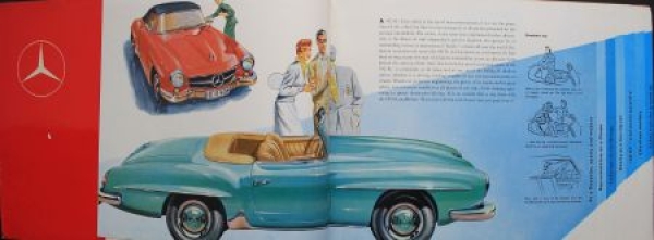 Mercedes-Benz 190 SL Modelprogram 1958 Carbrochure (4312)